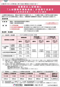 人材開発支援助成金（厚生労働省）
